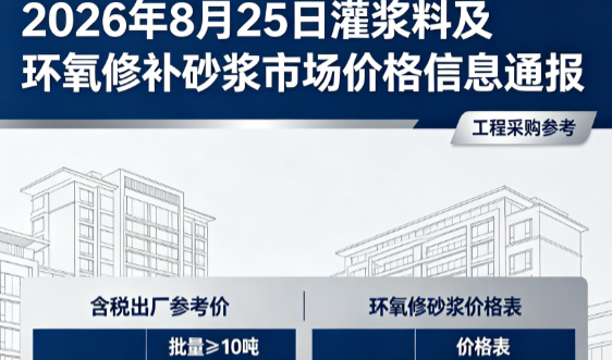 易门2026年8月25日灌浆料及环氧修补砂浆市场价格信息通报